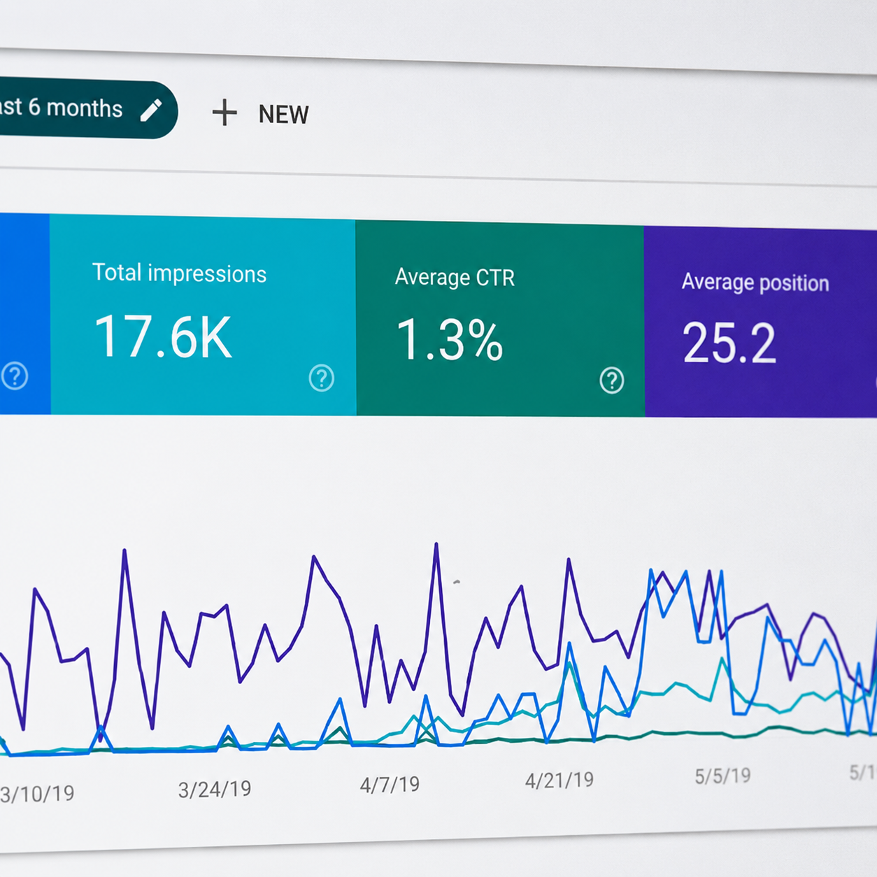 Plan On Targeted Lead List